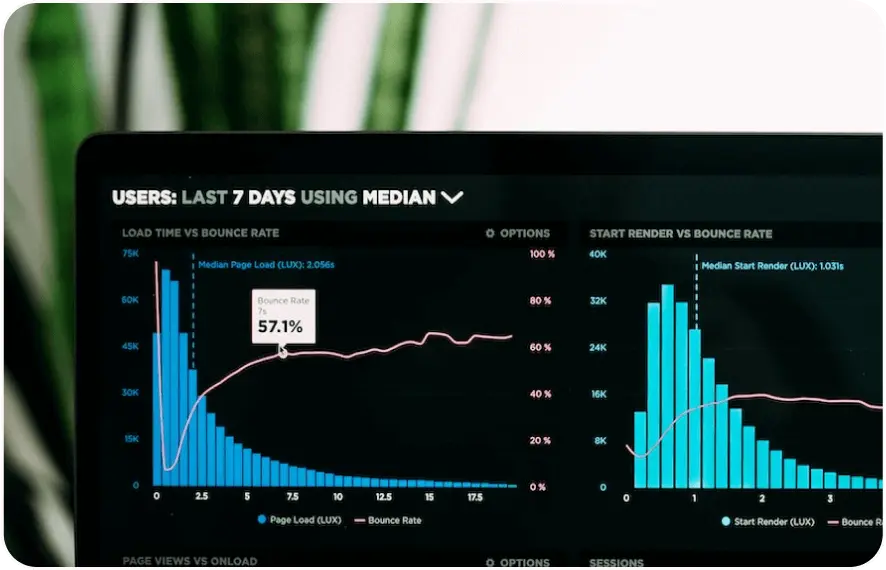 A laptop screen showing colorful graphs and data analysis.