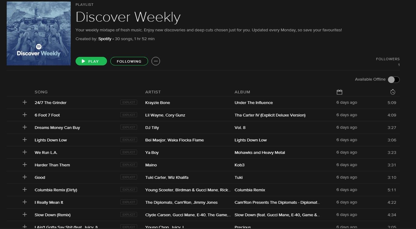 Discover Weekly Spotify Playlist