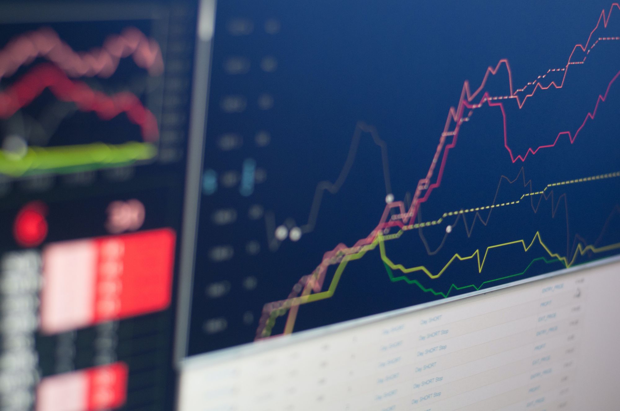 ML as a trader