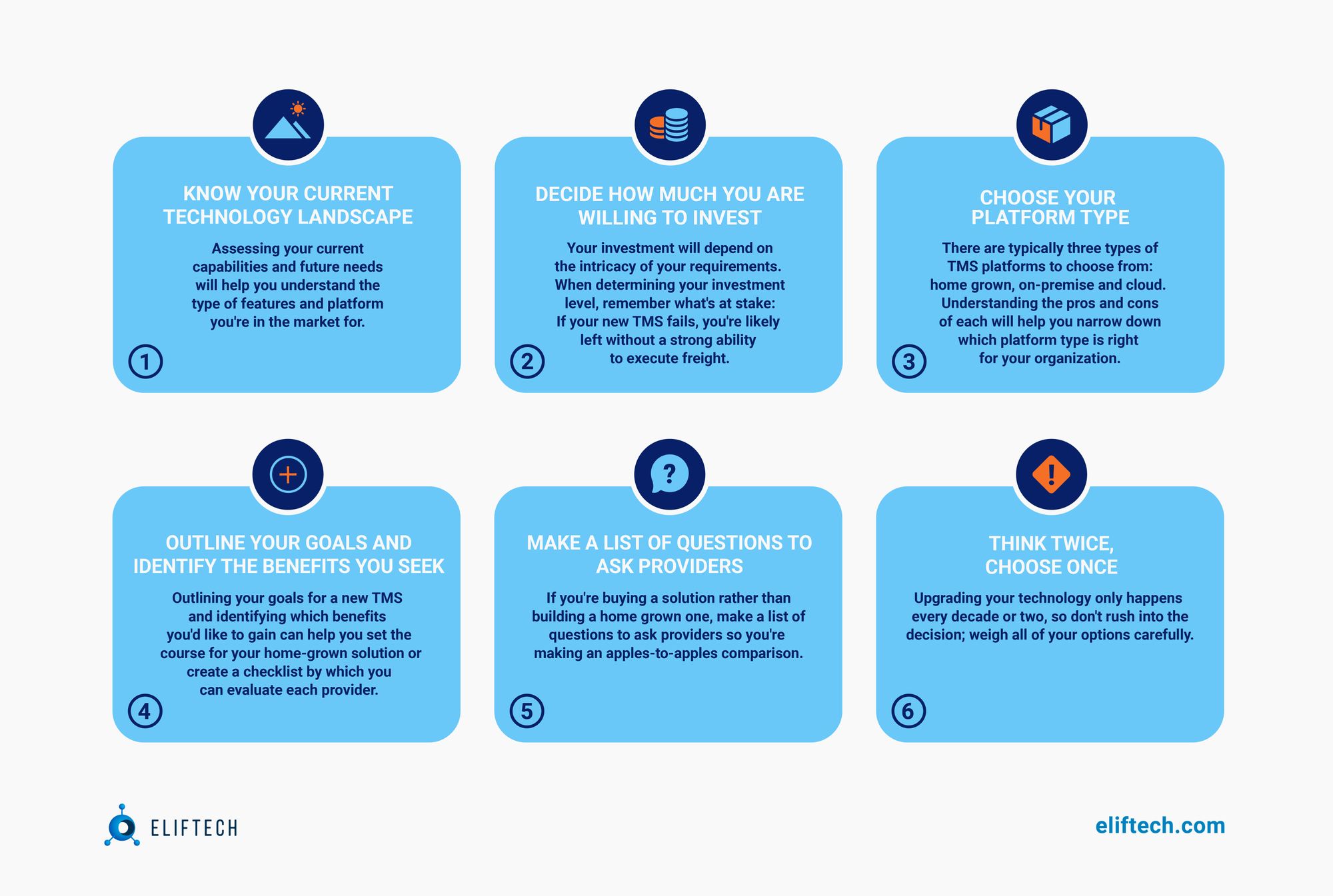 Effective Transportation Management System Guide | Eliftech