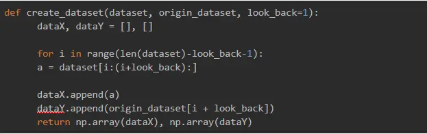 building a function to generate the dataset