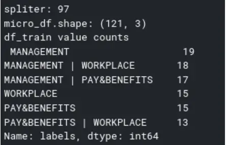 shuffle dataset