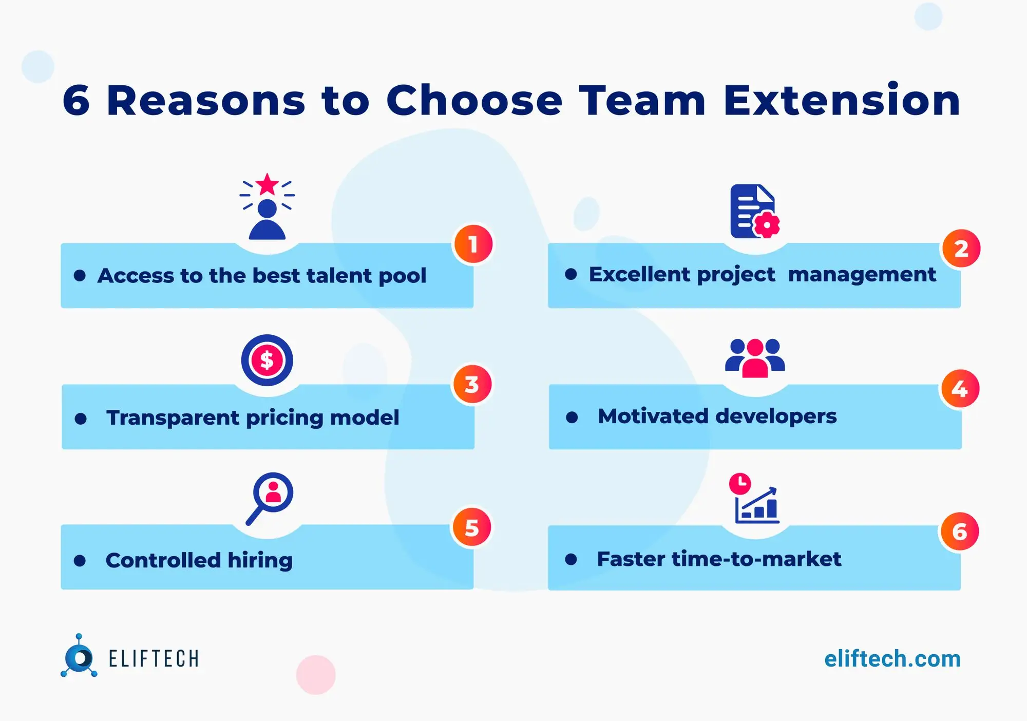 6 Reasons to Choose Team Extension