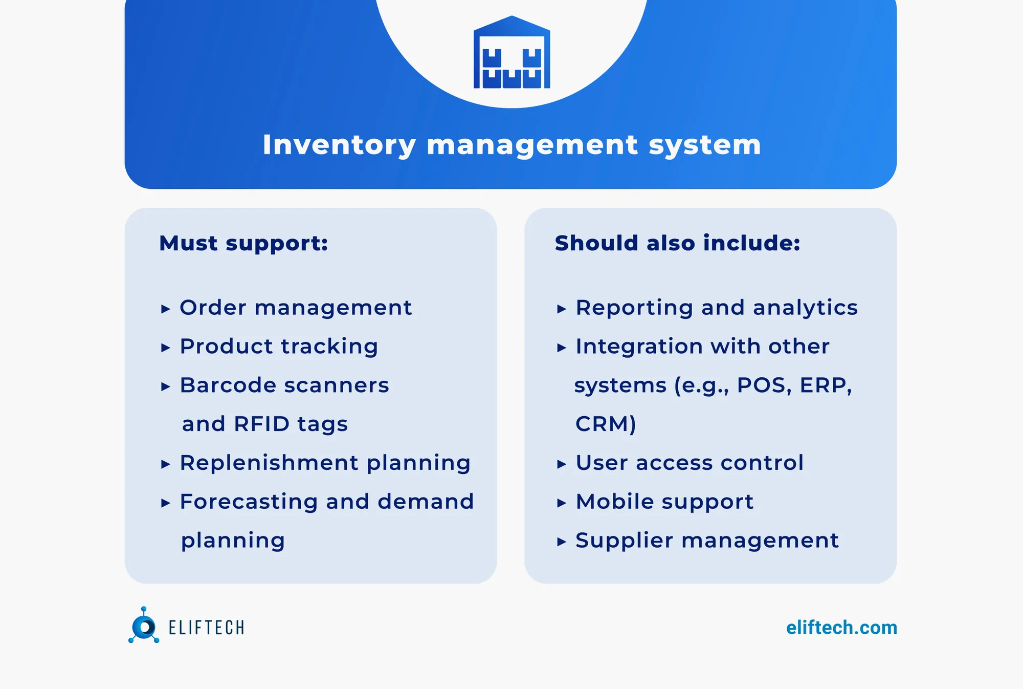 3PL inventory software provides crucial functions
