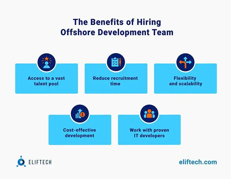 Benefits of an Offshore Development Team