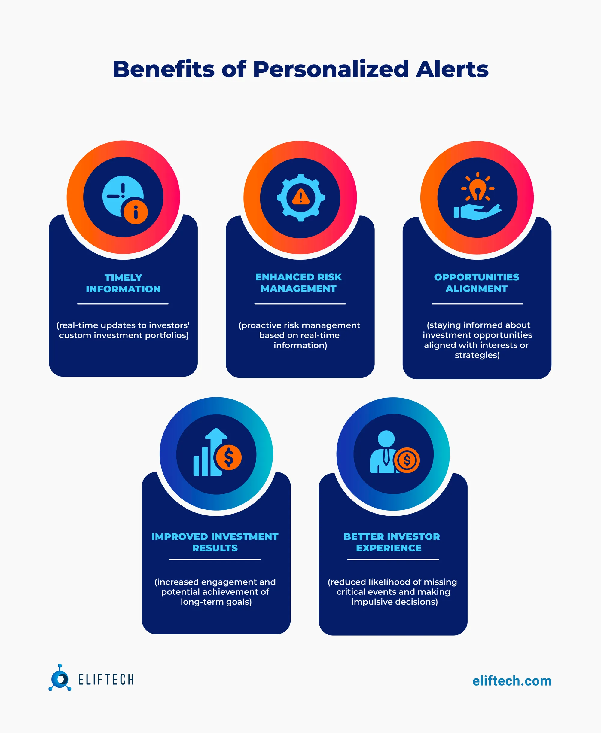 5 Benefits of Personalized Alerts