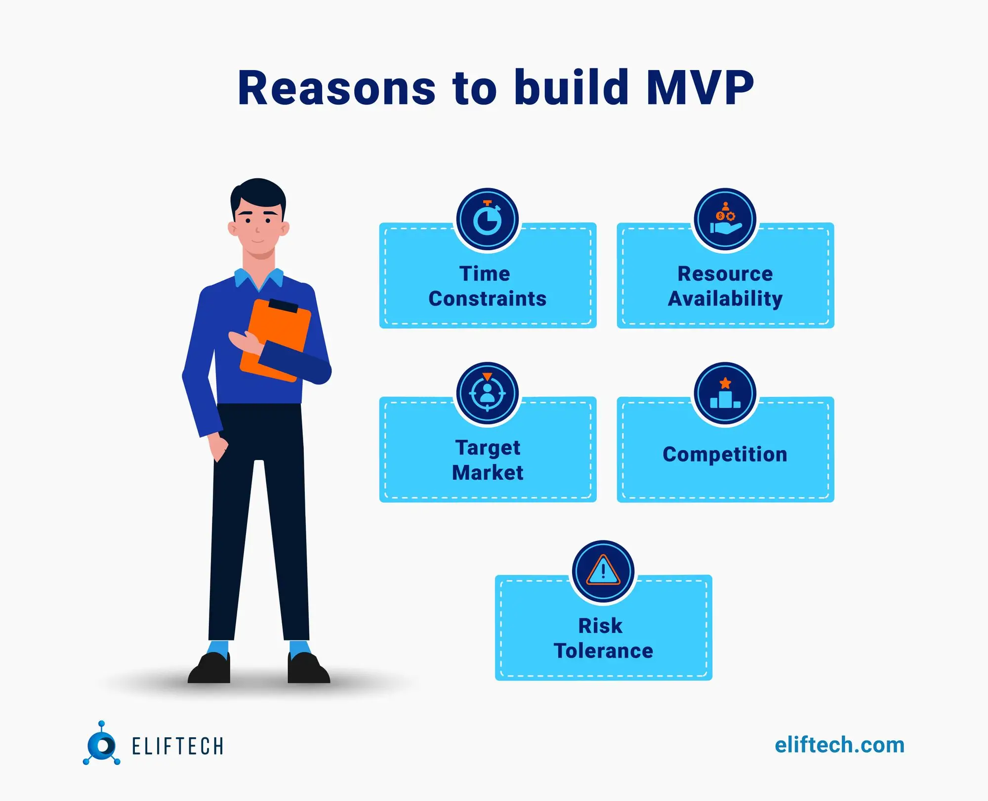 Benefits of Building an MVP (Minimum Viable Product)