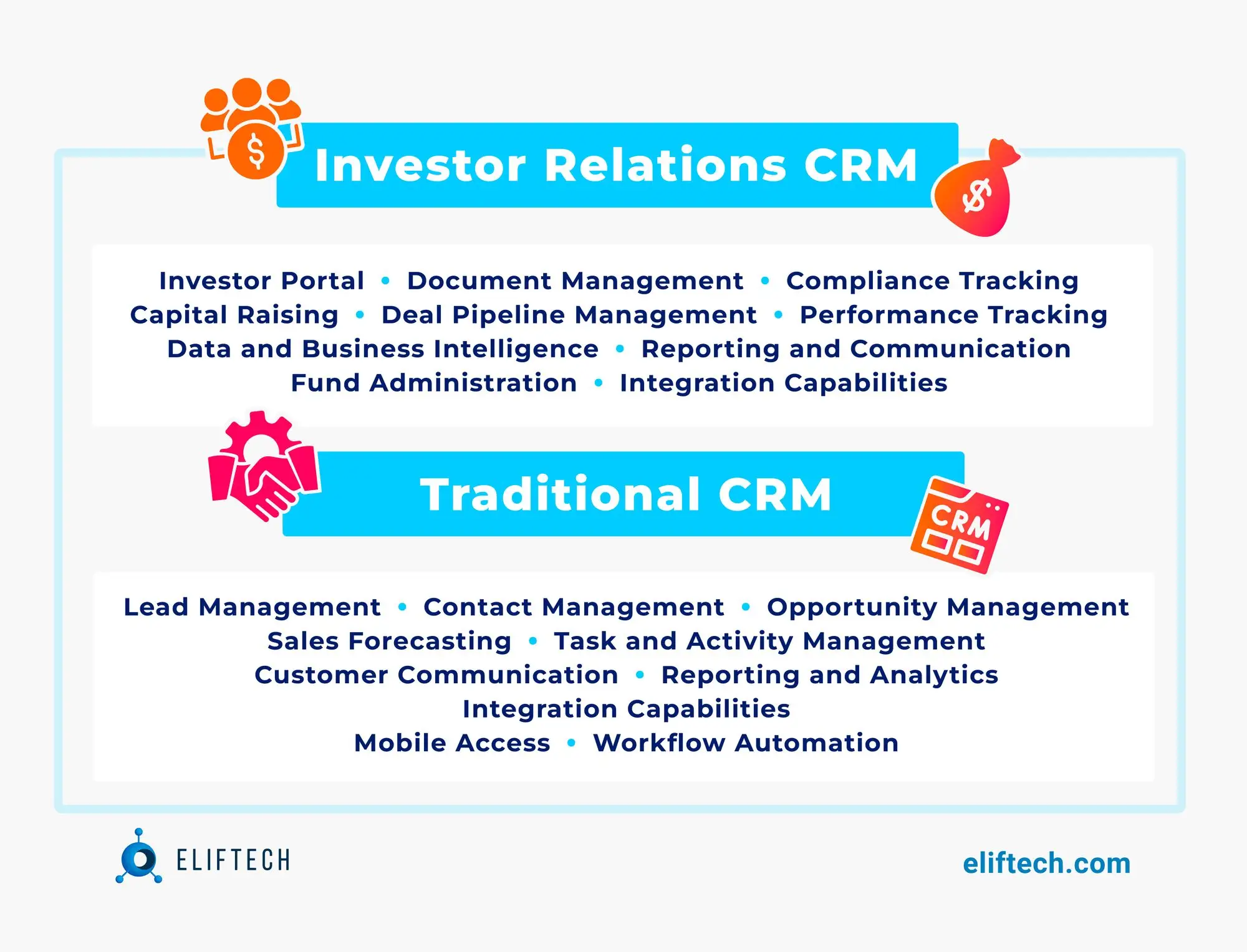 Specific Functionalities for Investor Management in an Investor Relations CRM