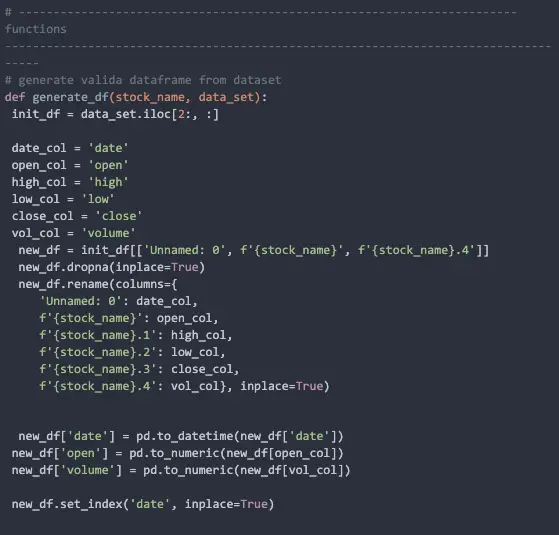 dataset сonfiguration