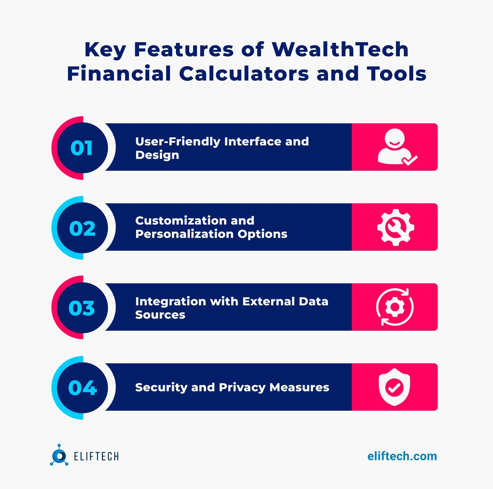 Key Features of WealthTech Financial Calculators and Tools