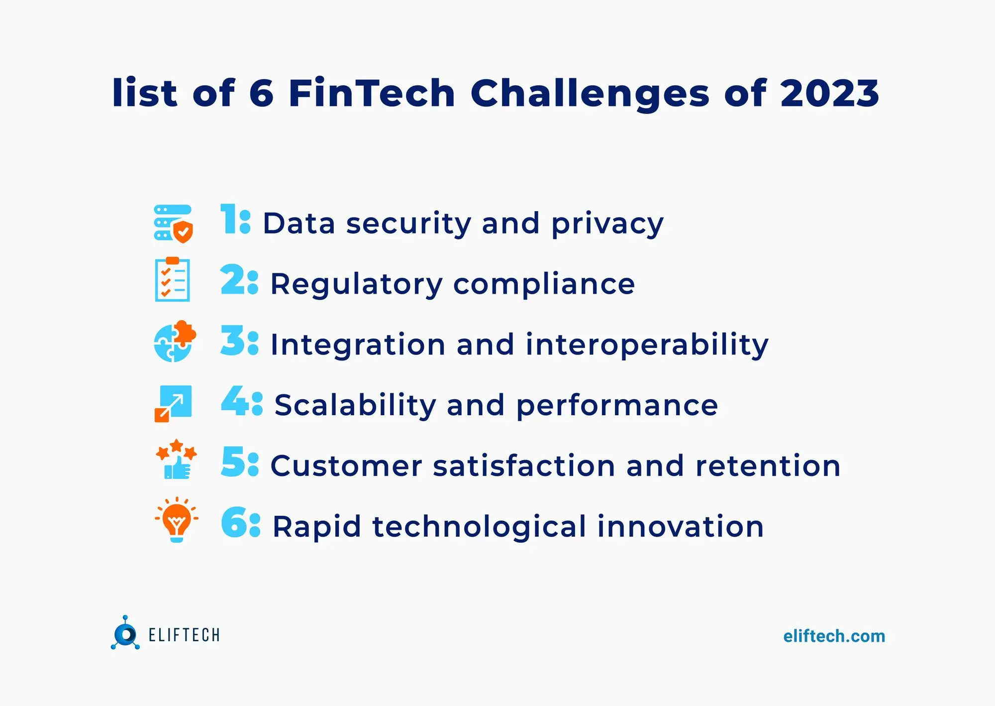 Top 6 FinTech Challenges in 2023