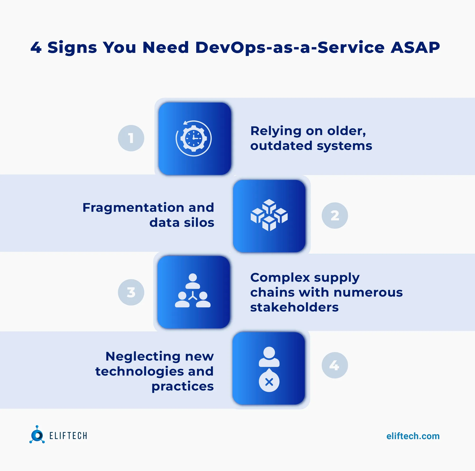 4 Signs You Need DevOps-as-a-Service