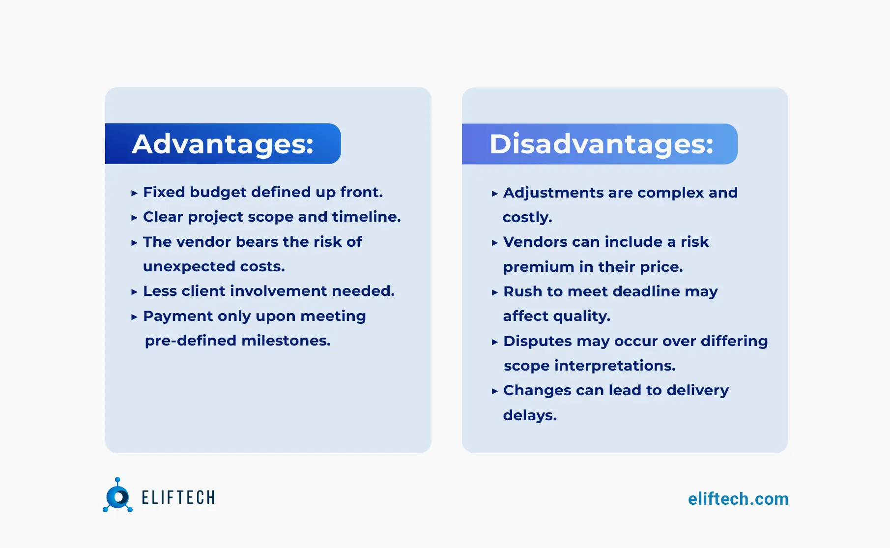 Fixed project contract pros and cons