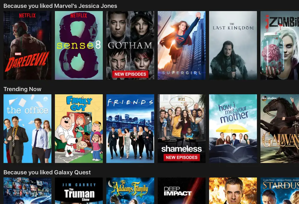 Netflix product recommendations list