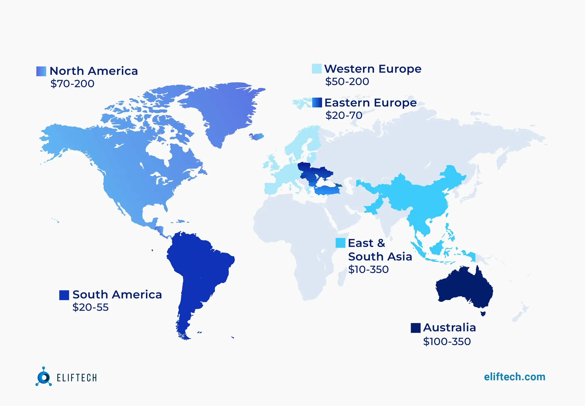 IT outsourcing rates of software developers 2023