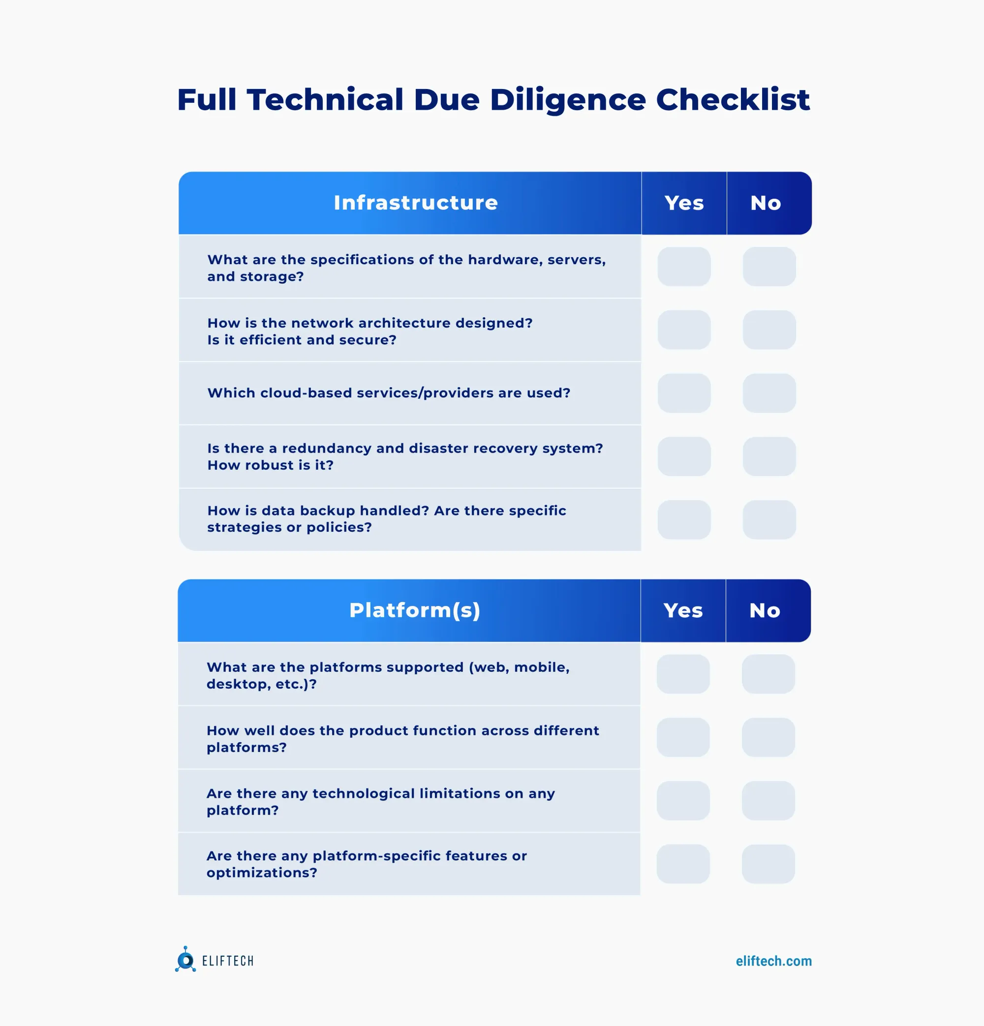 preview of tech due diligence checklist