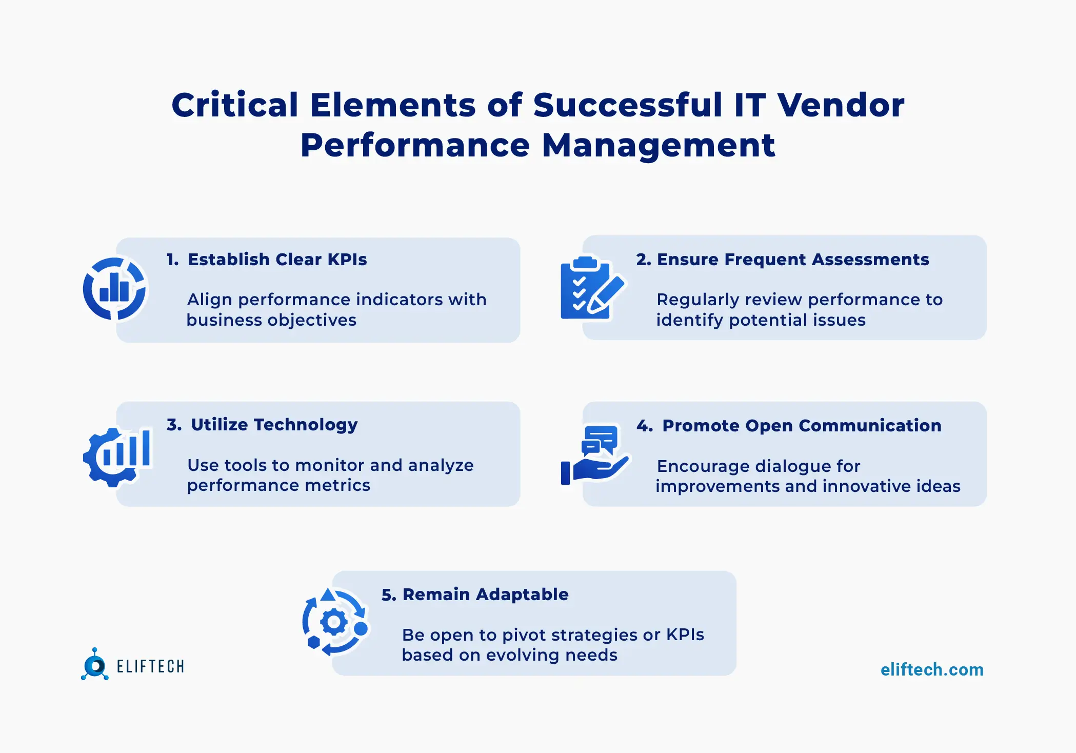  IT vendor management performance management: critical elements