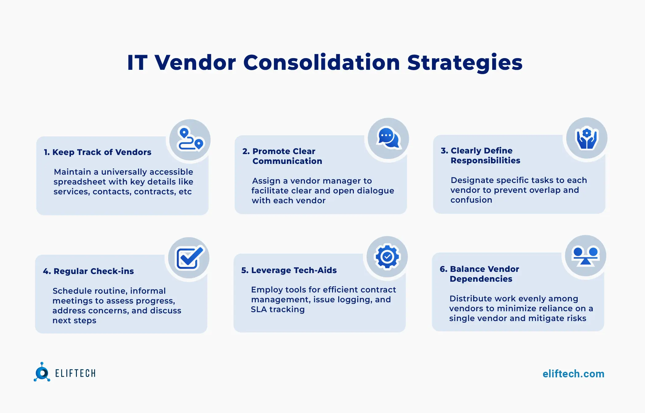 IT vendor consolidation strategies