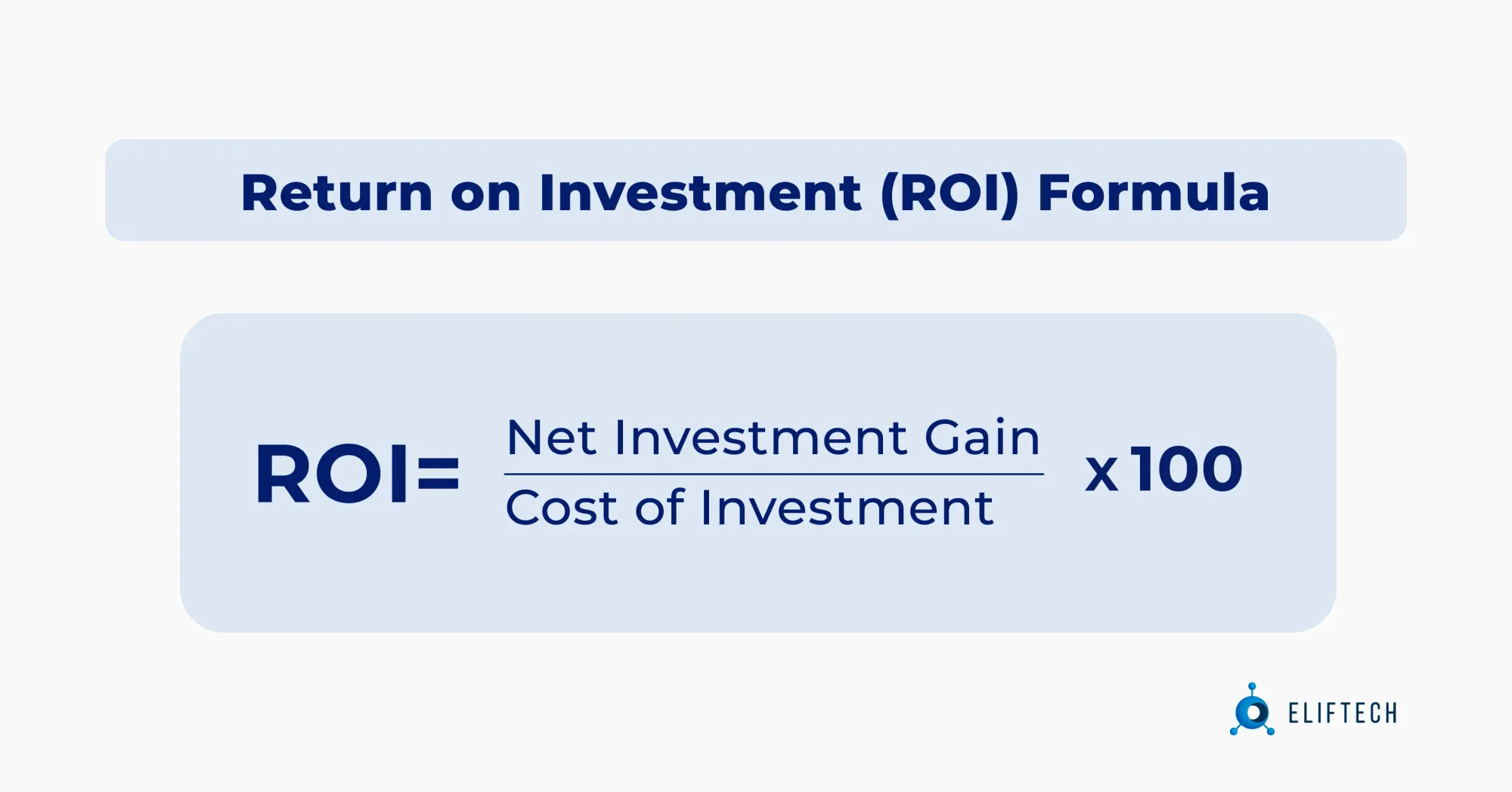 ROI formula